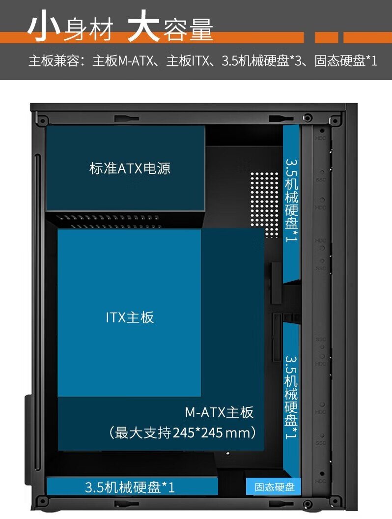 优龙桌面网络存储一体机入门版 3A5000+7A1000